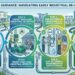 GreenMark Guidance:  INDUSTRIAL Re-Certification