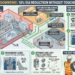 Protecting Manufacturing Continuity While Meeting Singapore GM:2021 & MEI Requirements