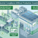Factory & Logistics: Keeping 24/7 Operations Compliant Without Disrupting Production