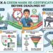 How to Pick a Green Mark Re-Certification Vendor Before 90 Day Deadlines Hit